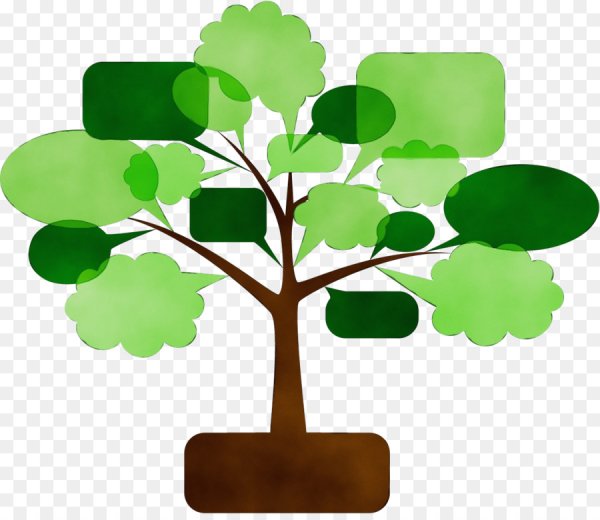 Метод дерева целей