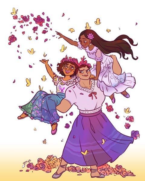 Мирабель Энканто