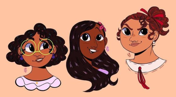 Мадригаль Энканто персонажи