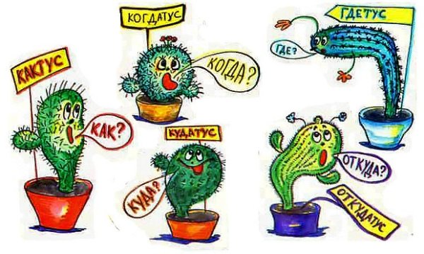 Наречие кактусы