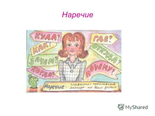 Картинки на тему наречие