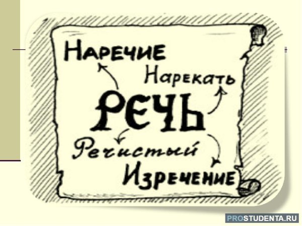 Портрет наречия