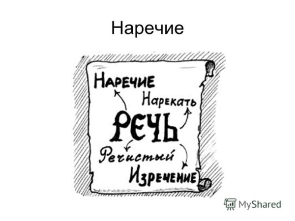 Наречие картинки