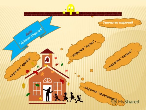 Рисунки по теме наречие