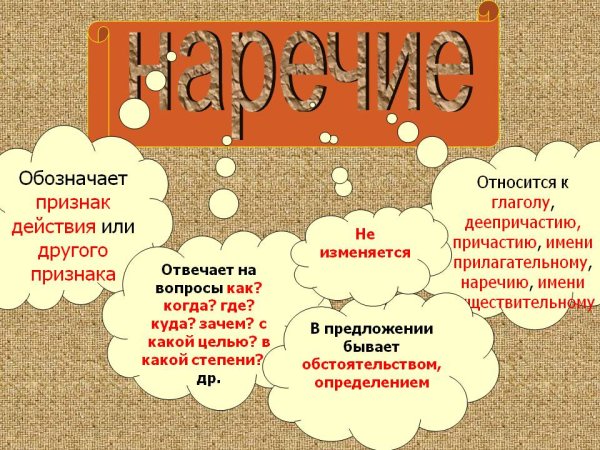 Презентация на тему наречие