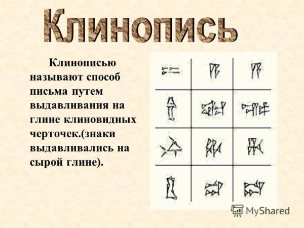 Клинопись шумеров расшифровка