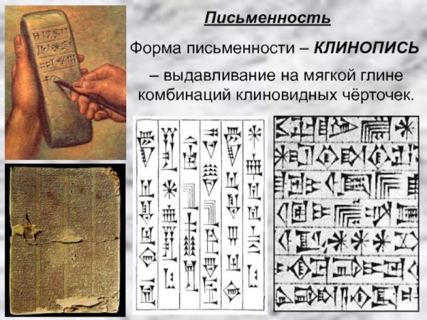 Аккадская клинопись алфавит