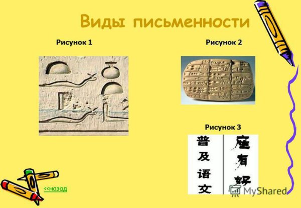 Виды письменности