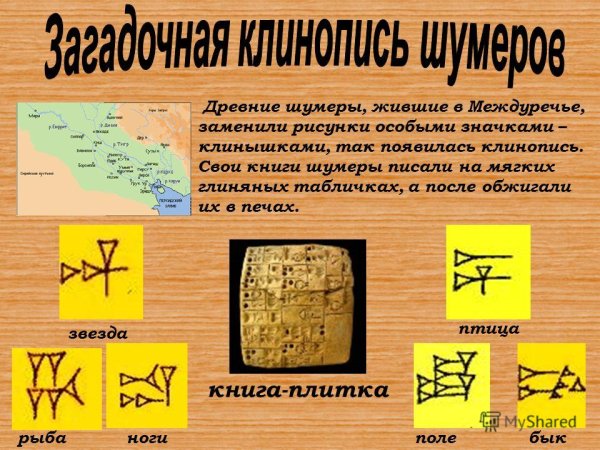 Клинопись шумеров 5 класс