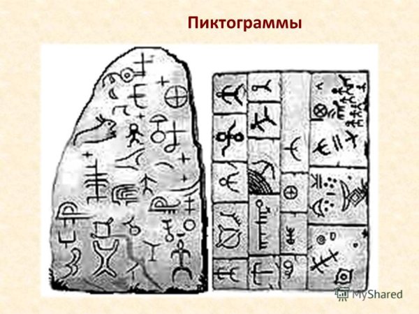 Древняя Индия пиктографическую письменность
