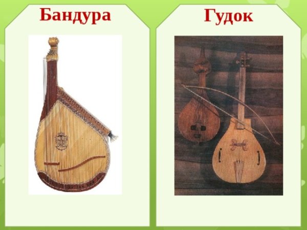 Бандура музыкальный инструмент рисунок