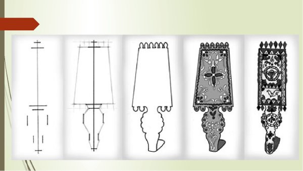 Древние прялки рисунок