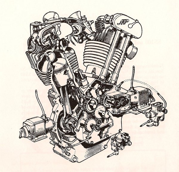 Brough Superior ss100 чертежи