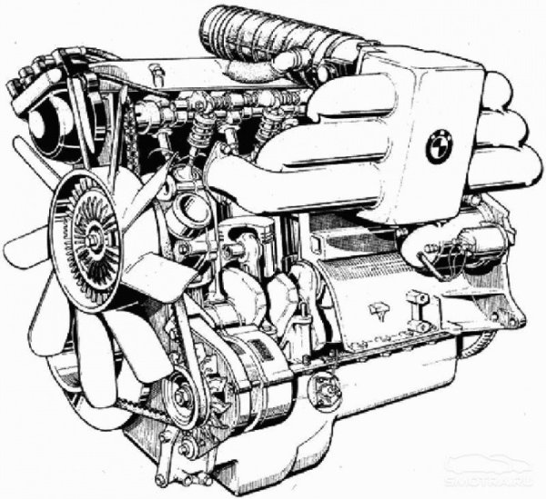 Мотор м30 БМВ