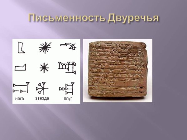 Древнее Двуречье картинки