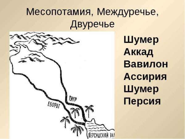 Междуречье Двуречье Месопотамия