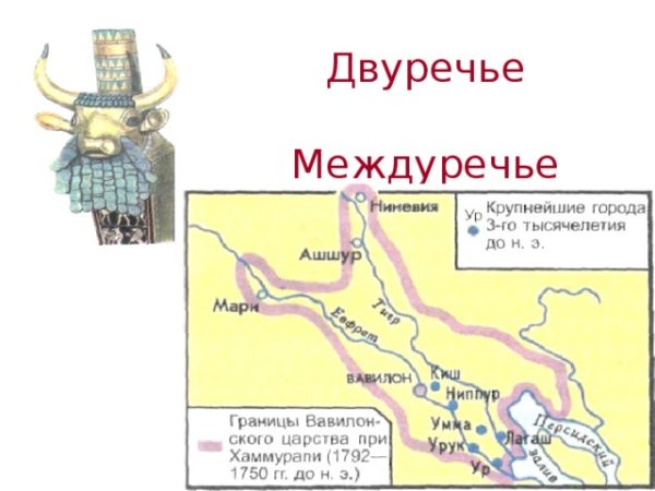 Крупные города Двуречья