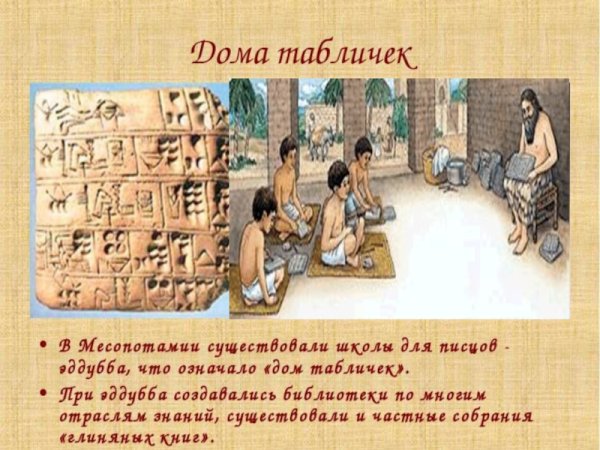 Школа в древнем Шумере