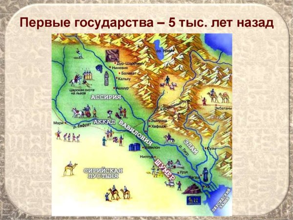 Географическое положение древнего Междуречья