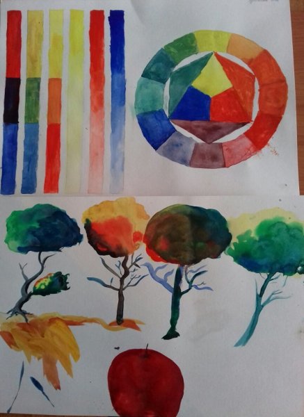 Занятия по цветоведению для детей