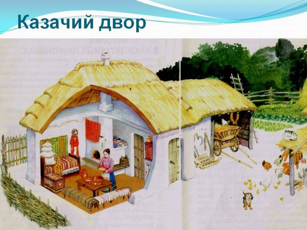 Казачий двор курень Донской