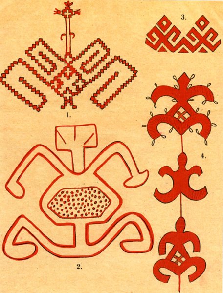 Славянская символика Рожаницы