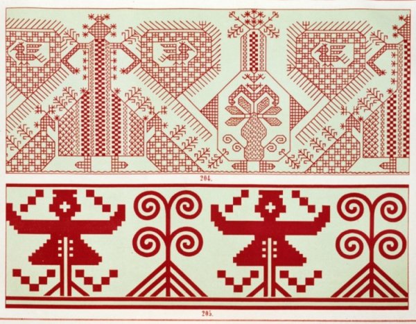 Орнамент народной вышивки Славянского населения Кубани