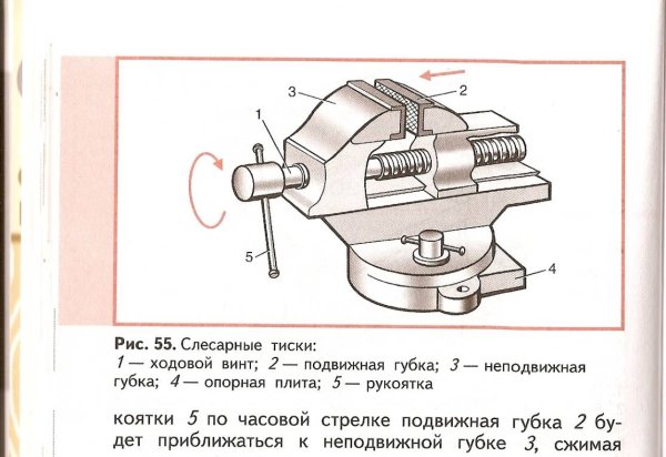 Устройство слесарных тисков схема