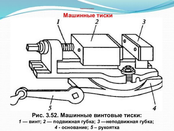 Губка подвижная чертеж тиски