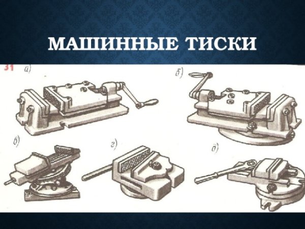 Машинные тиски устройство