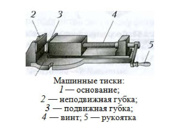 Тиски машинные станочные чертеж