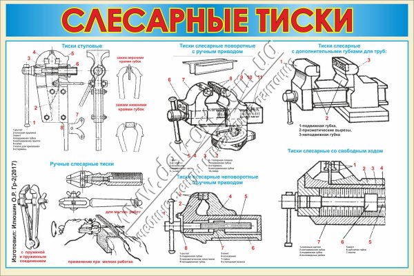 Схема установки тисков слесарных