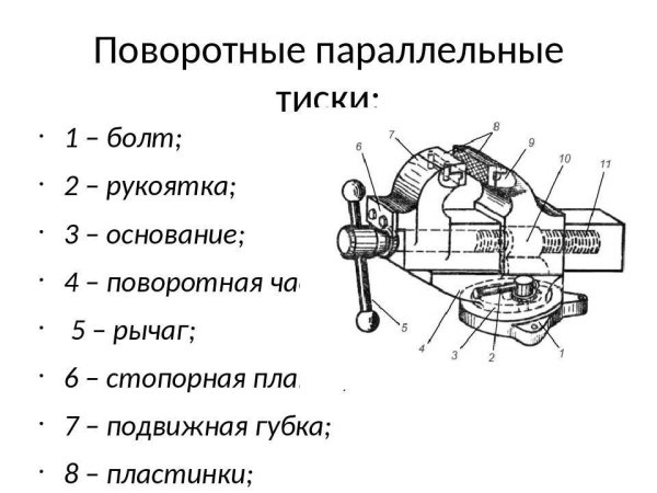 Параллельные поворотные тиски схема