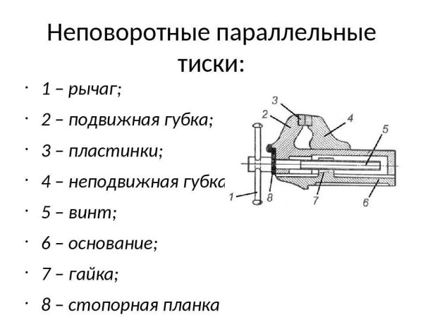 Параллельные поворотные слесарные тиски схема