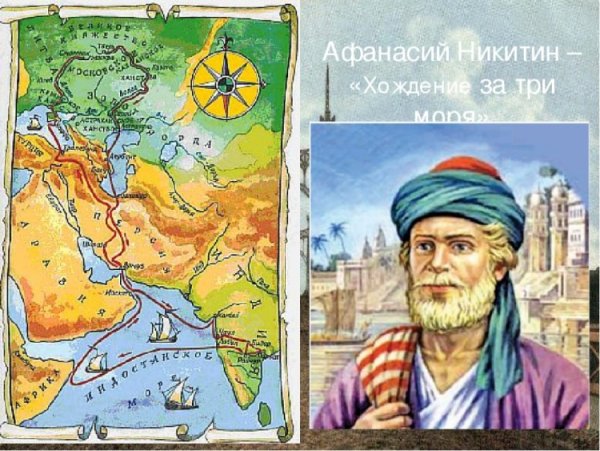 Путешествие Афанасия Никитина в Индию хождение за три моря