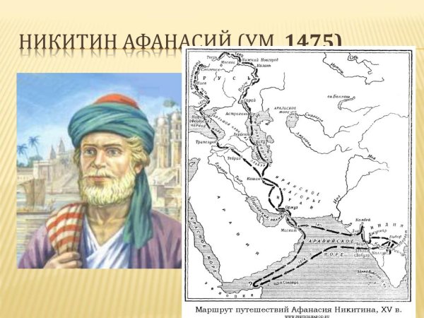 Картина Афанасий Никитин в Индии