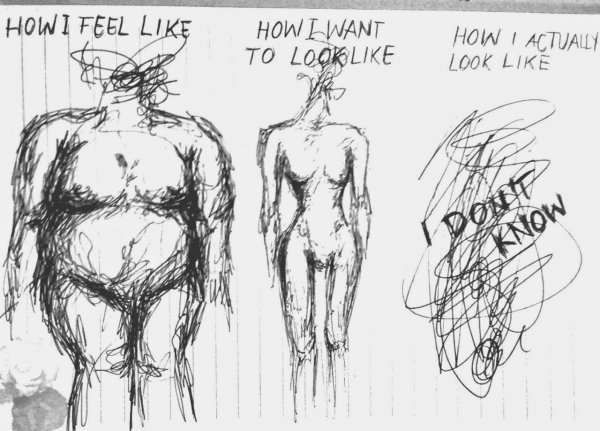 Расстройство пищевого поведения рисунок