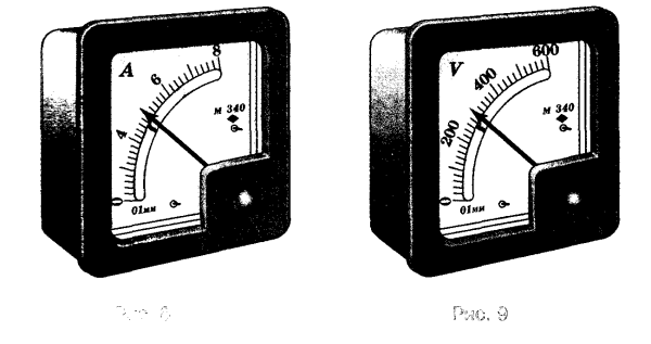 Измеритель в физике прибор амперметр большой