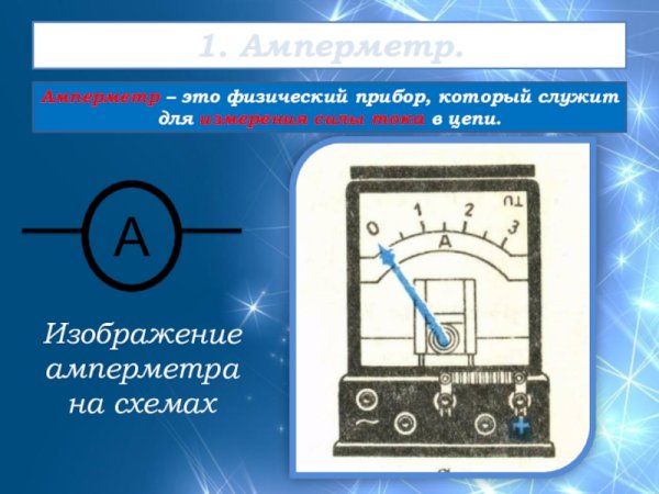 Паспорт измерительного прибора вольтметра-амперметра