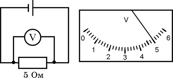 Вольтметр шкала схема