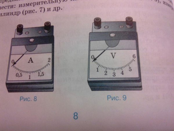 Напряжение единицы измерения напряжения вольтметр