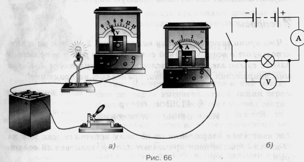Вольтметр с пределом измерения 10 v