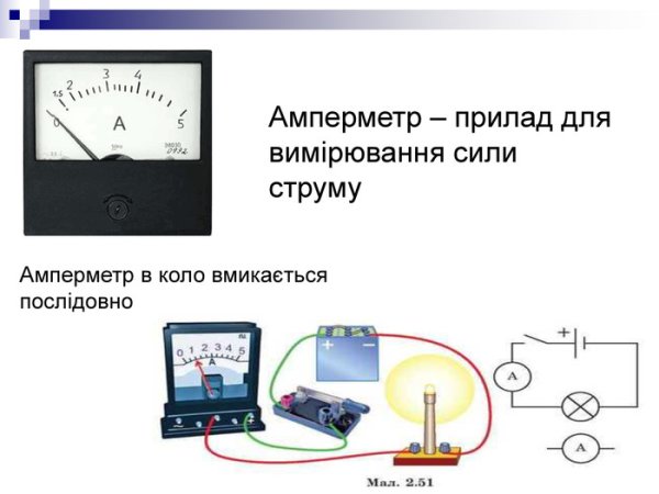 Неидеальный амперметр и вольтметр