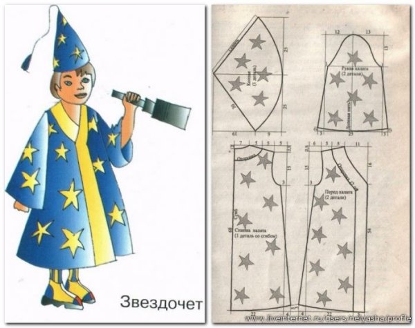 Дети в новогодних костюмах рисунки