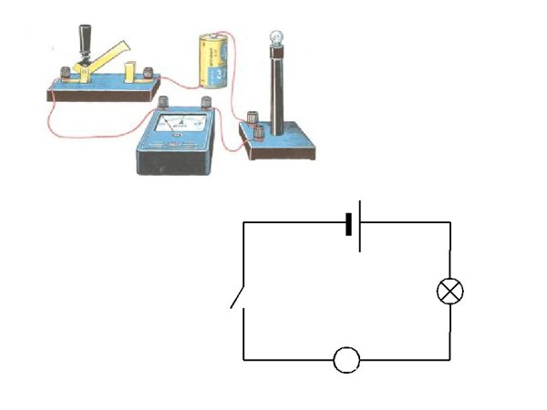 Шкала амперметра на 1600а