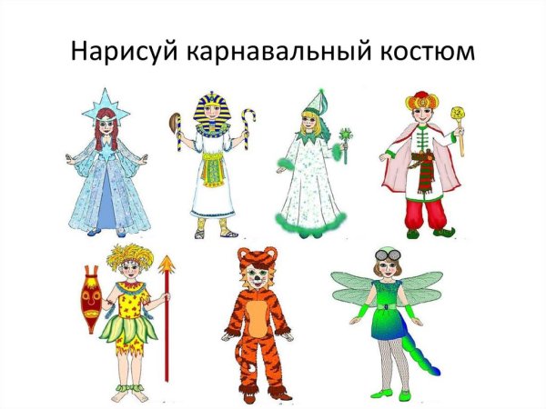 Рисунок Снегурочки карандашом