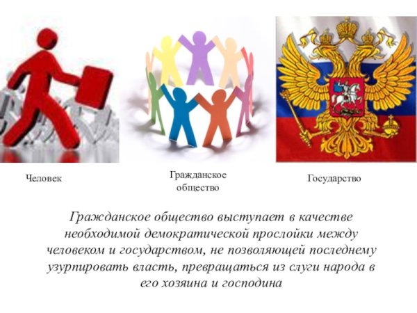 Гражданское общество и государство
