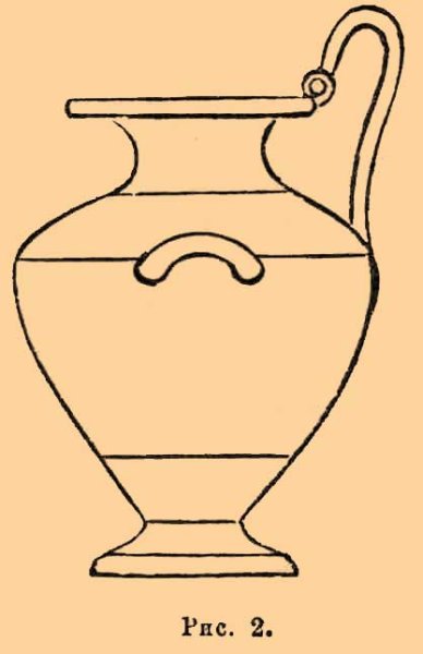 Кувшин раскраска