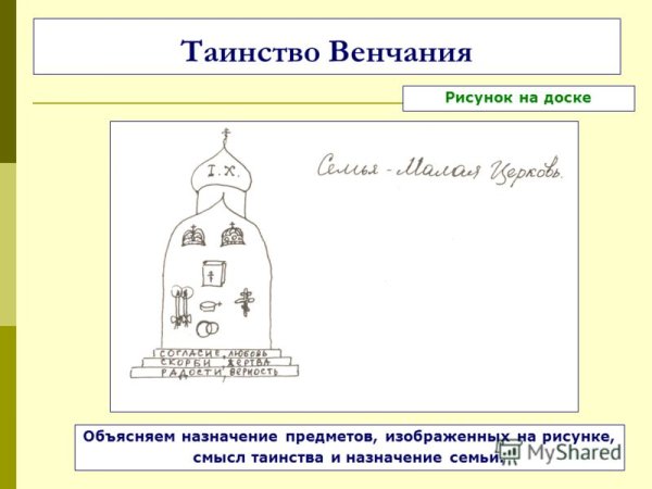 Венчание рисунок