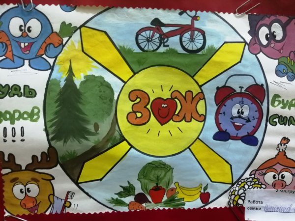 Рисунок на тему здоровье глазами детей